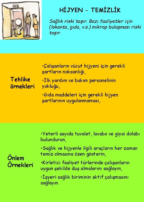 HİJYEN - TEMİZLİK Sağlık riski taşır. Bazı faaliyetler için (lokanta, gıda, v. s. )