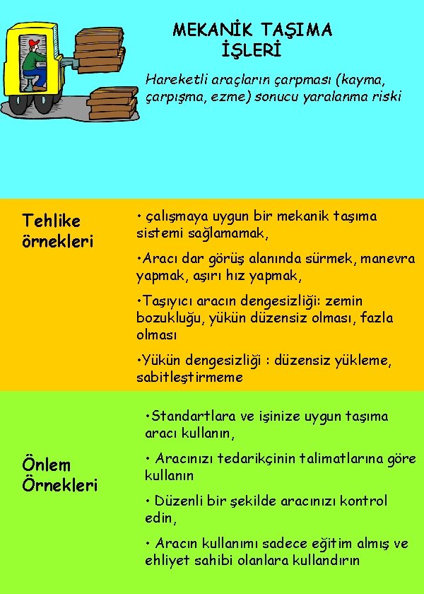 MEKANİK TAŞIMA İŞLERİ Hareketli araçların çarpması (kayma, çarpışma, ezme) sonucu yaralanma riski Tehlike örnekleri