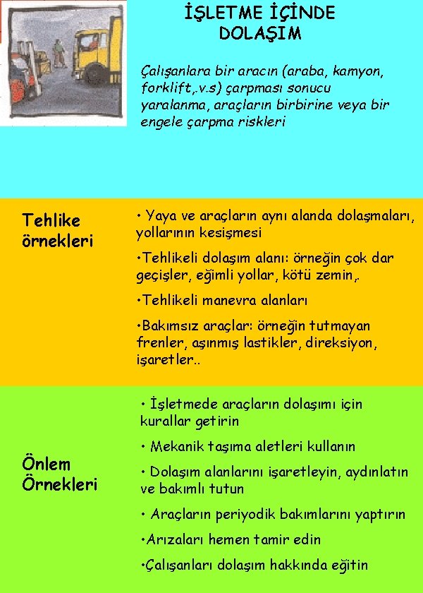 İŞLETME İÇİNDE DOLAŞIM Çalışanlara bir aracın (araba, kamyon, forklift, . v. s) çarpması sonucu