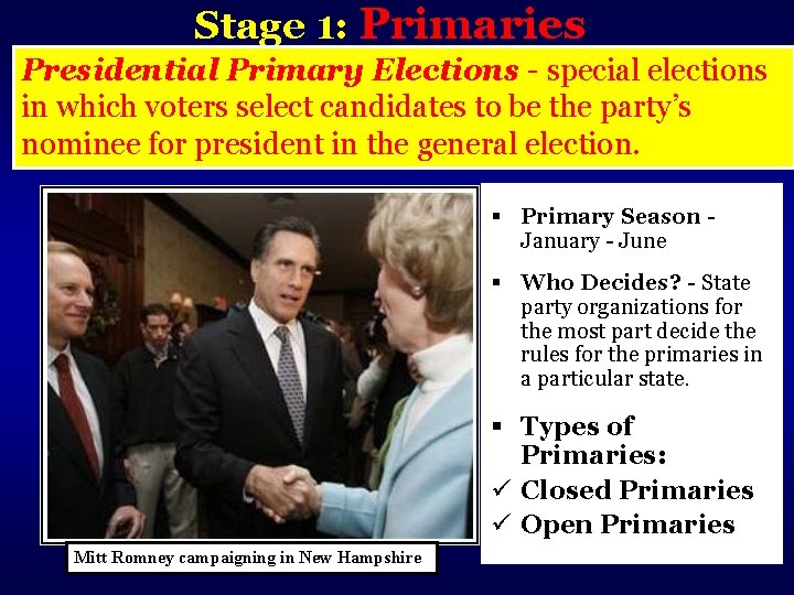 Stage 1: Primaries Presidential Primary Elections - special elections in which voters select candidates
