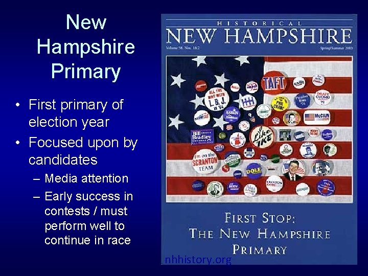 New Hampshire Primary • First primary of election year • Focused upon by candidates