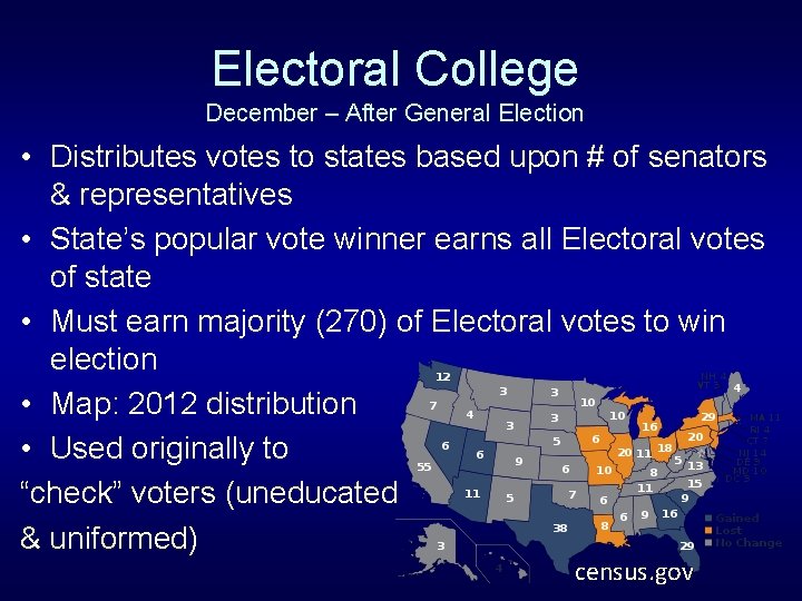 Electoral College December – After General Election • Distributes votes to states based upon