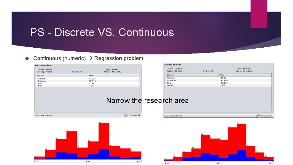 PS - Discrete VS. Continuous (numeric) Regression problem Narrow the research area 
