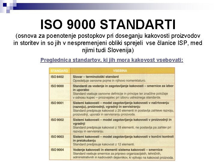 ISO 9000 STANDARTI (osnova za poenotenje postopkov pri doseganju kakovosti proizvodov in storitev in