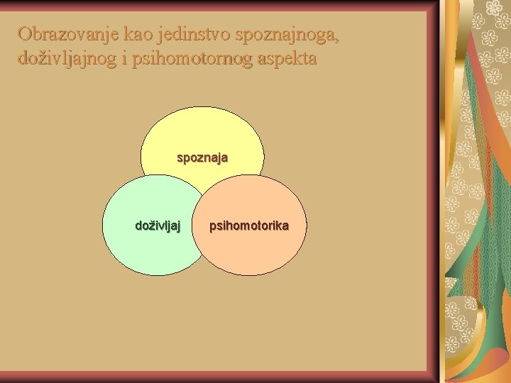 Obrazovanje kao jedinstvo spoznajnoga, doživljajnog i psihomotornog aspekta spoznaja doživljaj psihomotorika 