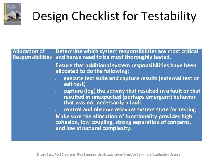 Design Checklist for Testability Allocation of Determine which system responsibilities are most critical Responsibilities
