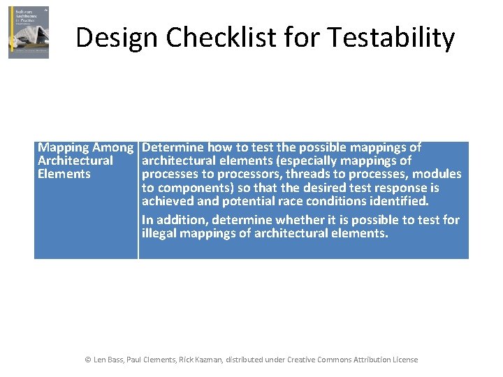 Design Checklist for Testability Mapping Among Determine how to test the possible mappings of