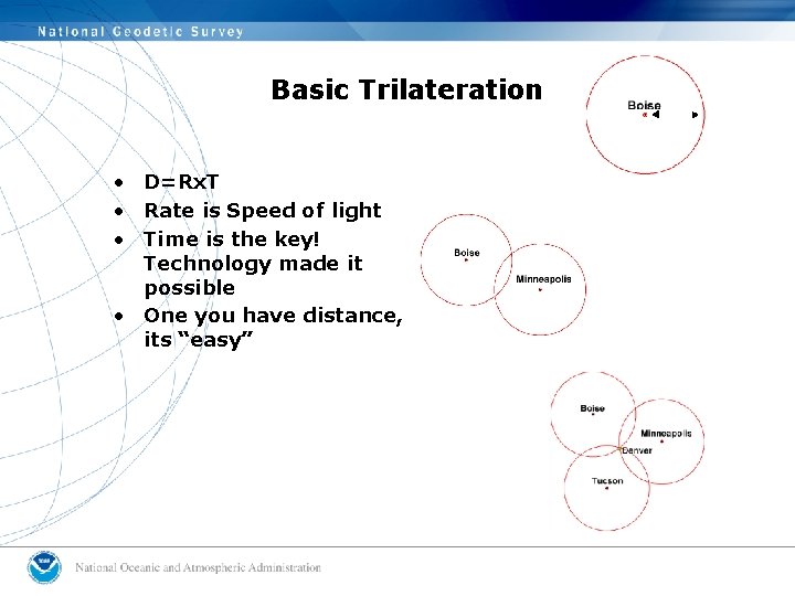 Basic Trilateration • D=Rx. T • Rate is Speed of light • Time is