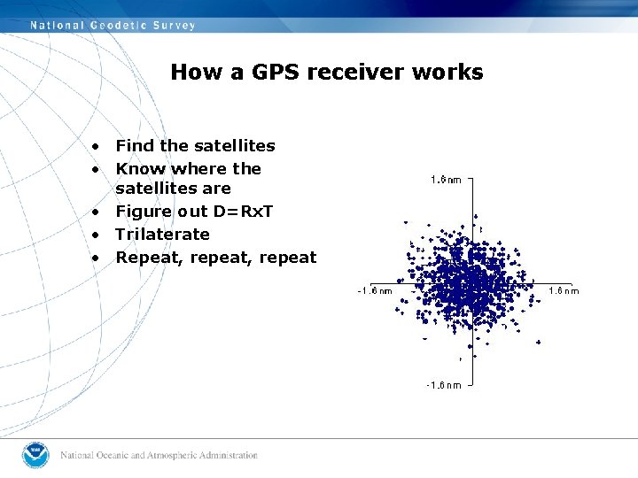 How a GPS receiver works • Find the satellites • Know where the satellites