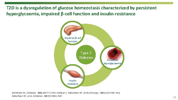 T 2 D is a dysregulation of glucose homeostasis characterized by persistent hyperglycaemia, impaired