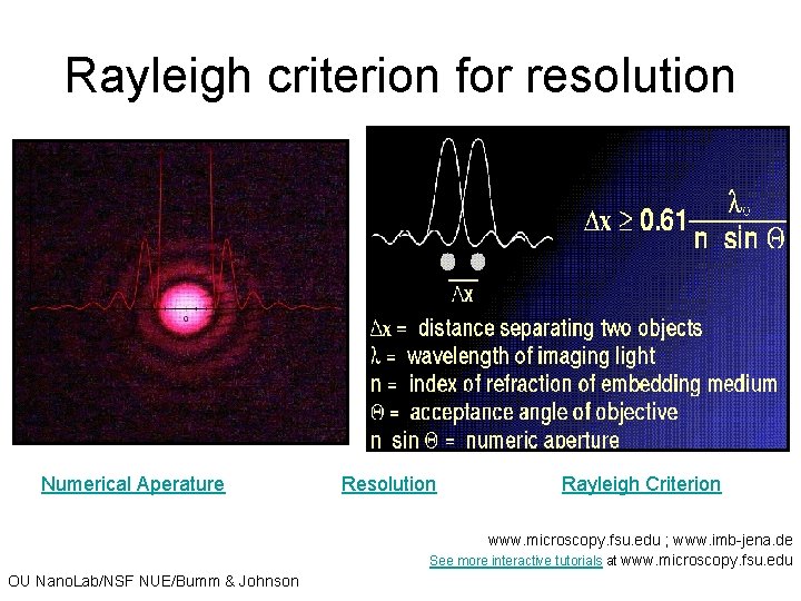 Rayleigh criterion for resolution Numerical Aperature Resolution Rayleigh Criterion www. microscopy. fsu. edu ;