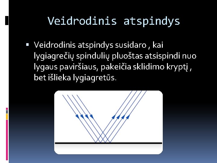 Veidrodinis atspindys susidaro , kai lygiagrečių spindulių pluoštas atsispindi nuo lygaus paviršiaus, pakeičia sklidimo