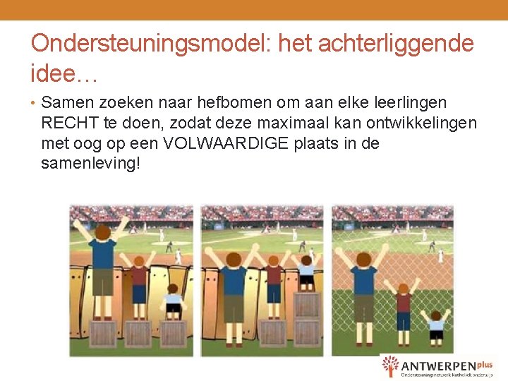 Ondersteuningsmodel: het achterliggende idee… • Samen zoeken naar hefbomen om aan elke leerlingen RECHT