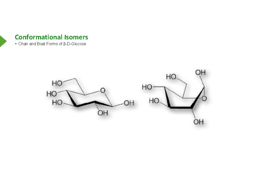 Conformational Isomers • Chair and Boat Forms of β-D-Glucose 