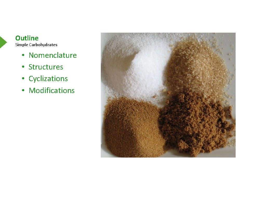 Outline Simple Carbohydrates • • Nomenclature Structures Cyclizations Modifications 