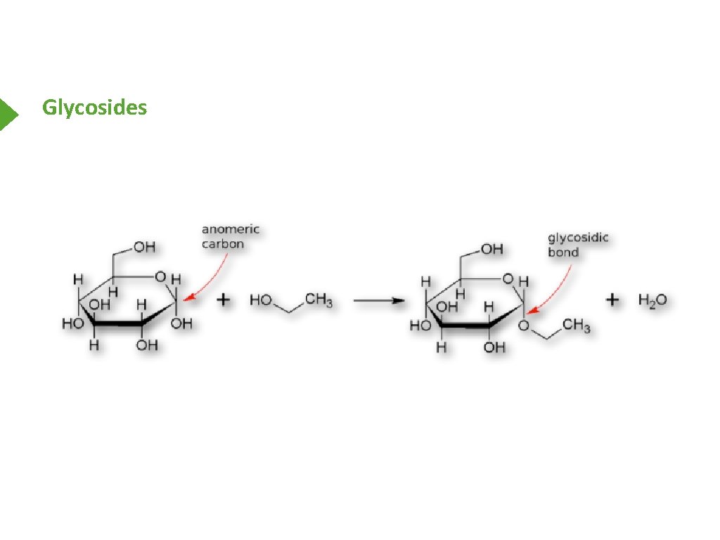 Glycosides 