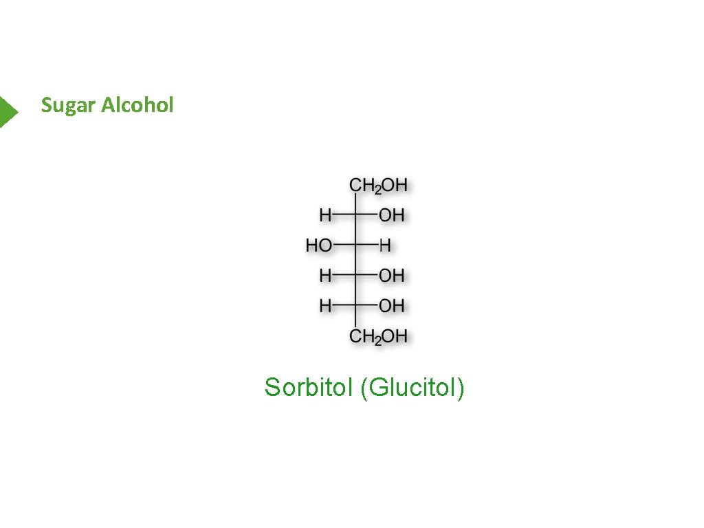 Sugar Alcohol Sorbitol (Glucitol) 