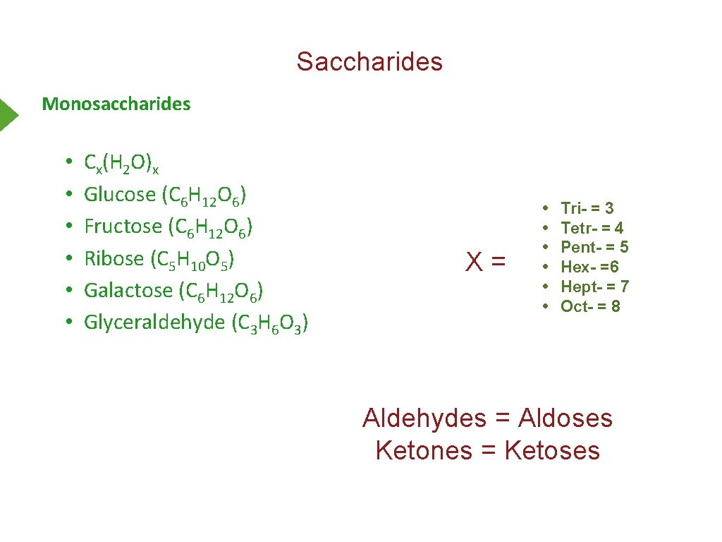 Saccharides Monosaccharides • • • Cx(H 2 O)x Glucose (C 6 H 12 O