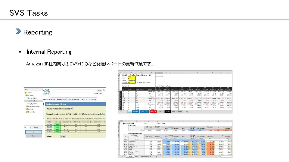 SVS Tasks 　Reporting § Internal Reporting Amazon JP社内向けのGVやIDQなど関連レポートの更新作業です。 