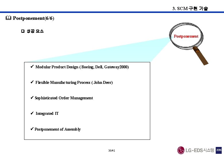 3. SCM 구현 기술 & Postponement(6/6) 성공 요소 Postponement Modular Product Design ( Boeing,