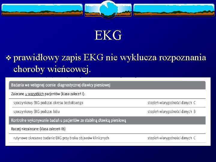 EKG v prawidłowy zapis EKG nie wyklucza rozpoznania choroby wieńcowej. 