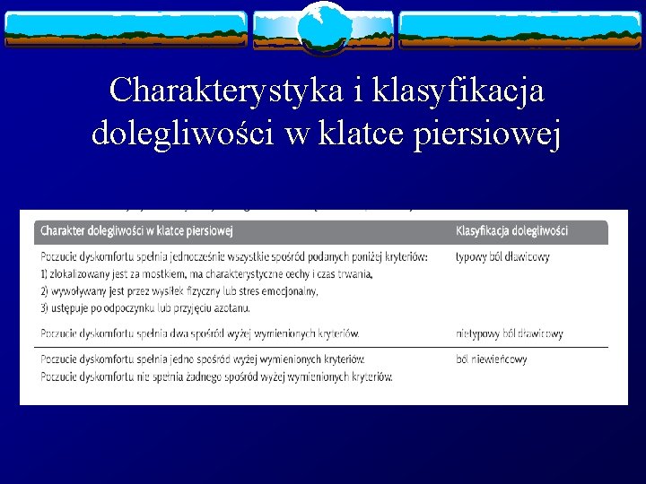 Charakterystyka i klasyfikacja dolegliwości w klatce piersiowej 