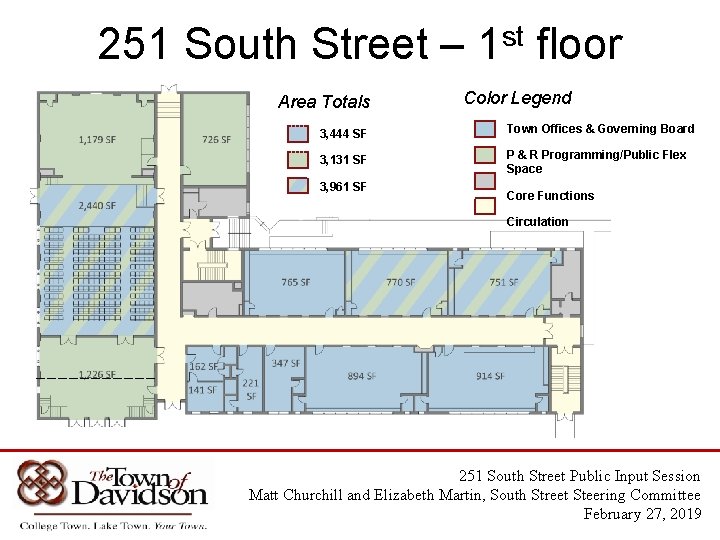 251 South Street – 1 st floor Area Totals Color Legend 3, 444 SF