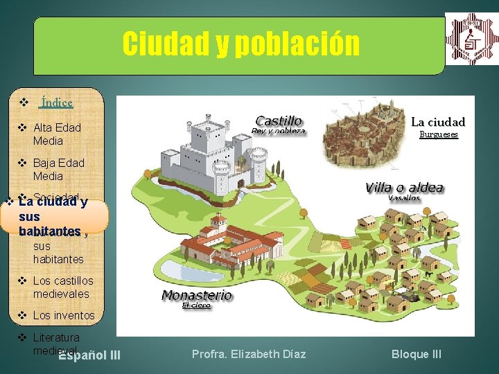 Ciudad y población Índice La ciudad Alta Edad Media Burgueses Baja Edad Media Sociedad