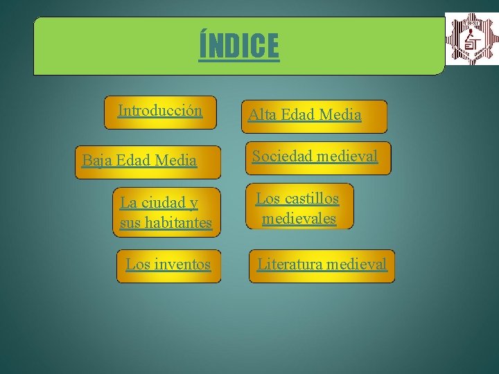 ÍNDICE Introducción Baja Edad Media La ciudad y sus habitantes Los inventos Alta Edad