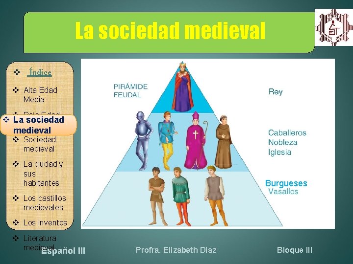 La sociedad medieval Índice Alta Edad Media Baja Edad La sociedad Media medieval Sociedad