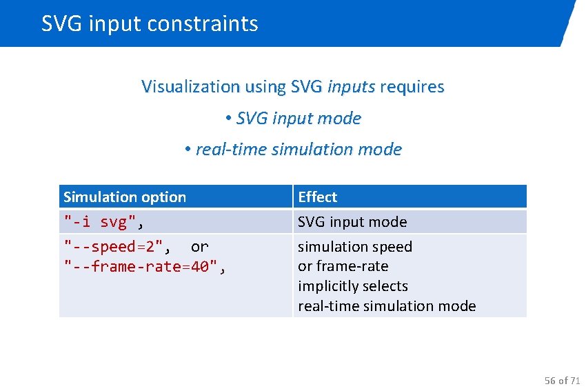 SVG input constraints Visualization using SVG inputs requires • SVG input mode • real-time