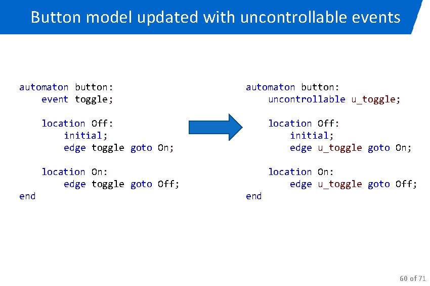 Button model updated with uncontrollable events automaton button: event toggle; automaton button: uncontrollable u_toggle;