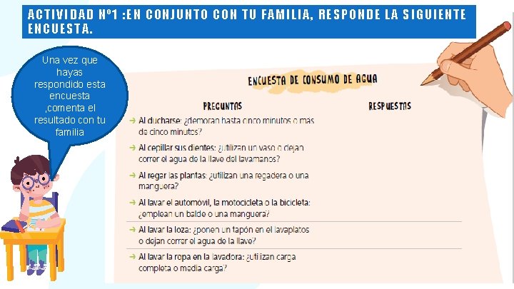 ACTIVIDAD Nº 1 : EN CONJUNTO CON TU FAMILIA, RESPONDE LA SIGUIENTE ENCUESTA. Una