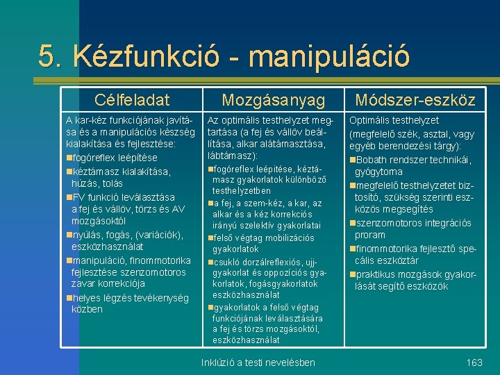 5. Kézfunkció - manipuláció Célfeladat Mozgásanyag Módszer-eszköz A kar-kéz funkciójának javítása és a manipulációs