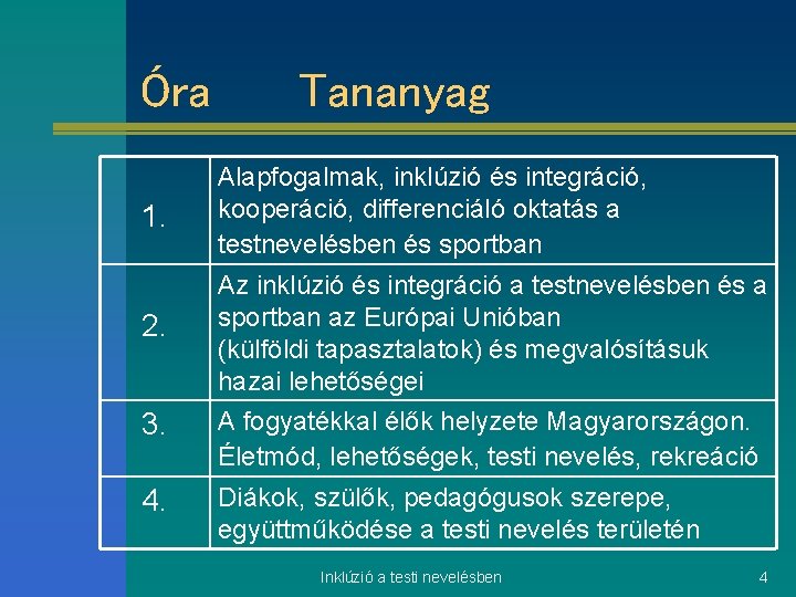 Óra 1. 2. 3. 4. Tananyag Alapfogalmak, inklúzió és integráció, kooperáció, differenciáló oktatás a