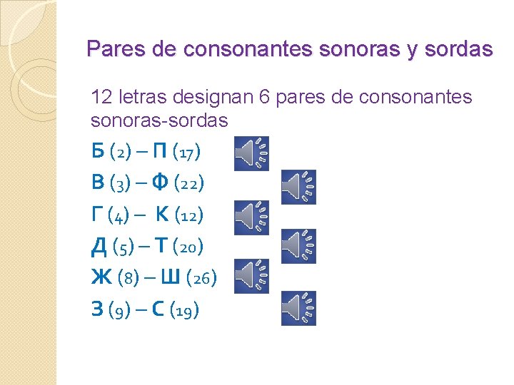 Pares de consonantes sonoras y sordas 12 letras designan 6 pares de consonantes sonoras-sordas