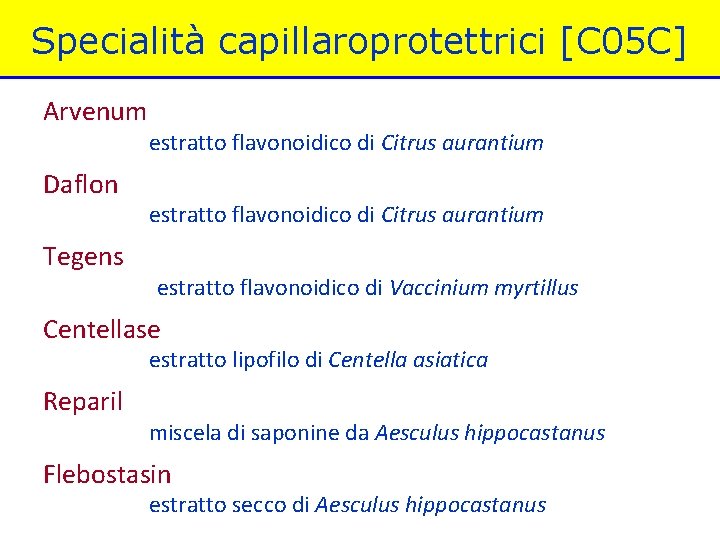 Specialità capillaroprotettrici [C 05 C] Arvenum Daflon Tegens estratto flavonoidico di Citrus aurantium estratto