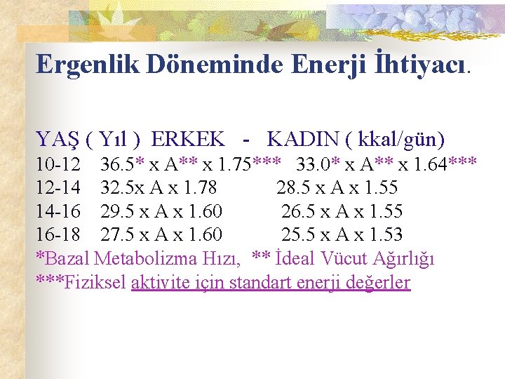 Ergenlik Döneminde Enerji İhtiyacı. YAŞ ( Yıl ) ERKEK - KADIN ( kkal/gün) 10