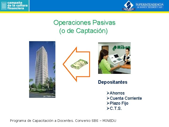 Operaciones Pasivas (o de Captación) Depositantes ØAhorros ØCuenta Corriente ØPlazo Fijo ØC. T. S.