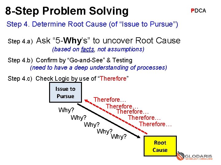 8 -Step Problem Solving Step 4. Determine Root Cause (of “Issue to Pursue”) Step