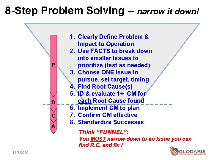 8 -Step Problem Solving – narrow it down! 1. Clearly Define Problem & Impact