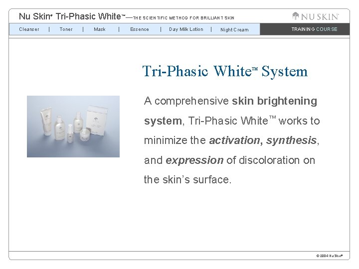 Nu Skin Tri-Phasic White™—THE SCIENTIFIC METHOD FOR BRILLIANT SKIN ® Cleanser Toner Mask Essence