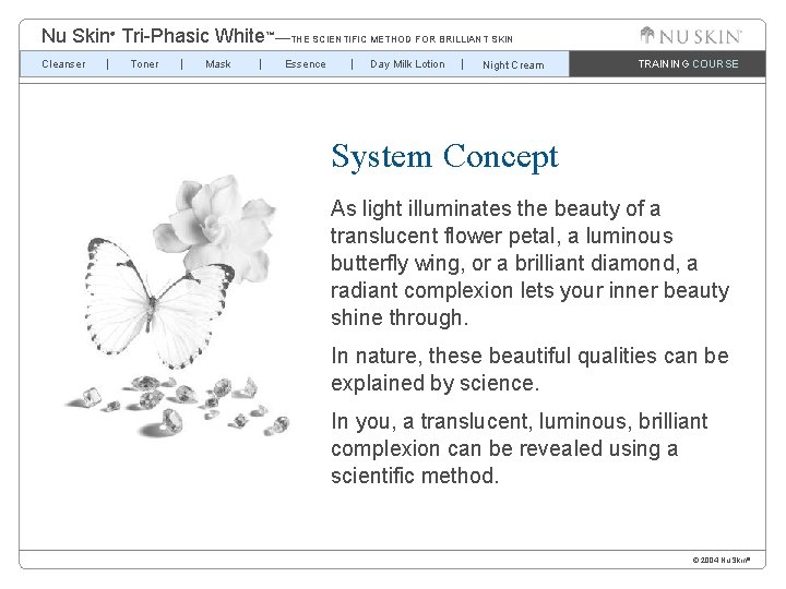 Nu Skin Tri-Phasic White™—THE SCIENTIFIC METHOD FOR BRILLIANT SKIN ® Cleanser Toner Mask Essence