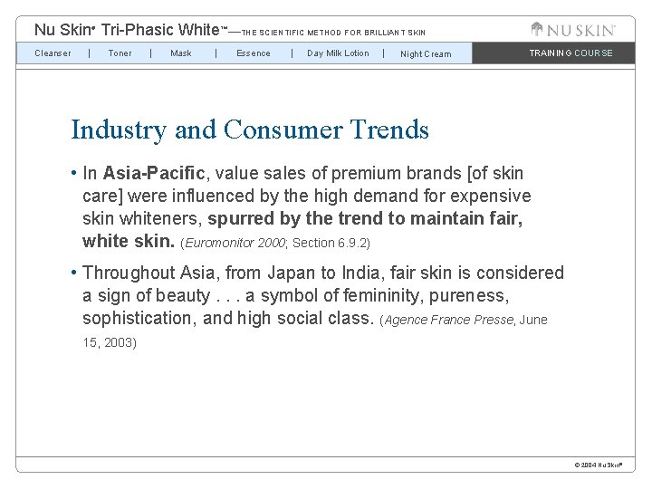 Nu Skin Tri-Phasic White™—THE SCIENTIFIC METHOD FOR BRILLIANT SKIN ® Cleanser Toner Mask Essence