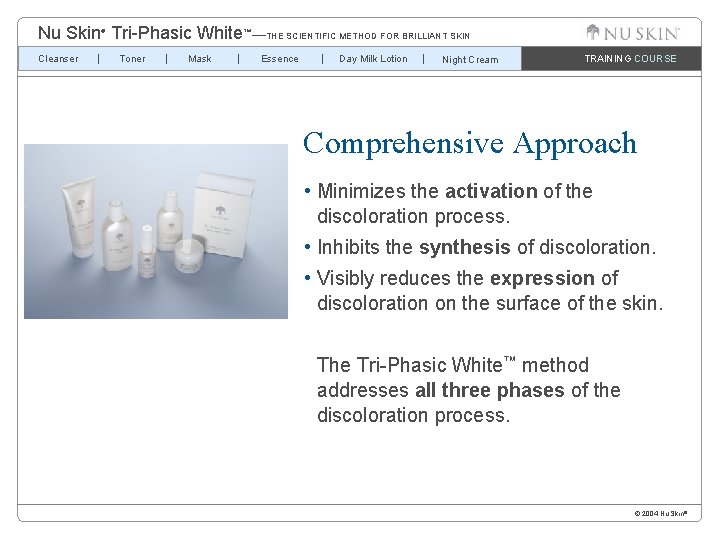 Nu Skin Tri-Phasic White™—THE SCIENTIFIC METHOD FOR BRILLIANT SKIN ® Cleanser Toner Mask Essence