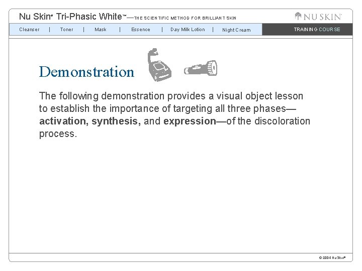 Nu Skin Tri-Phasic White™—THE SCIENTIFIC METHOD FOR BRILLIANT SKIN ® Cleanser Toner Mask Essence