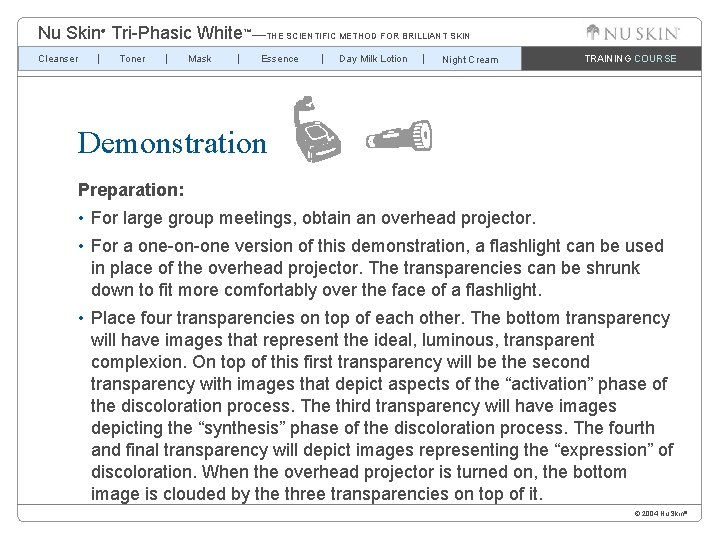 Nu Skin Tri-Phasic White™—THE SCIENTIFIC METHOD FOR BRILLIANT SKIN ® Cleanser Toner Mask Essence