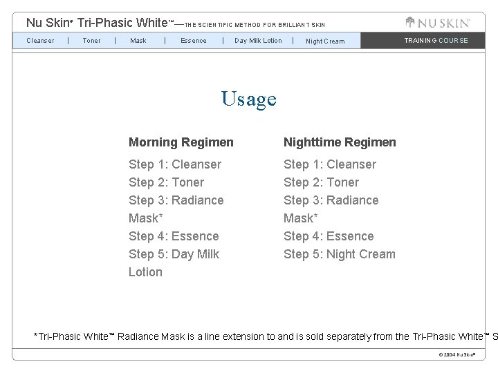 Nu Skin Tri-Phasic White™—THE SCIENTIFIC METHOD FOR BRILLIANT SKIN ® Cleanser Toner Mask Essence