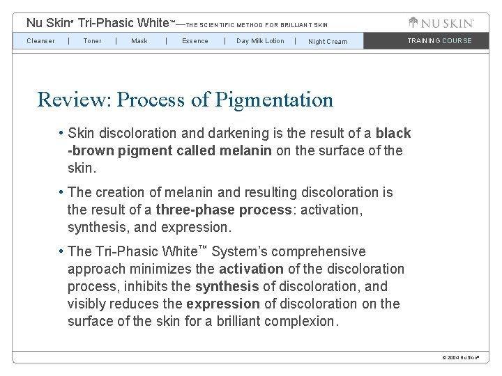 Nu Skin Tri-Phasic White™—THE SCIENTIFIC METHOD FOR BRILLIANT SKIN ® Cleanser Toner Mask Essence
