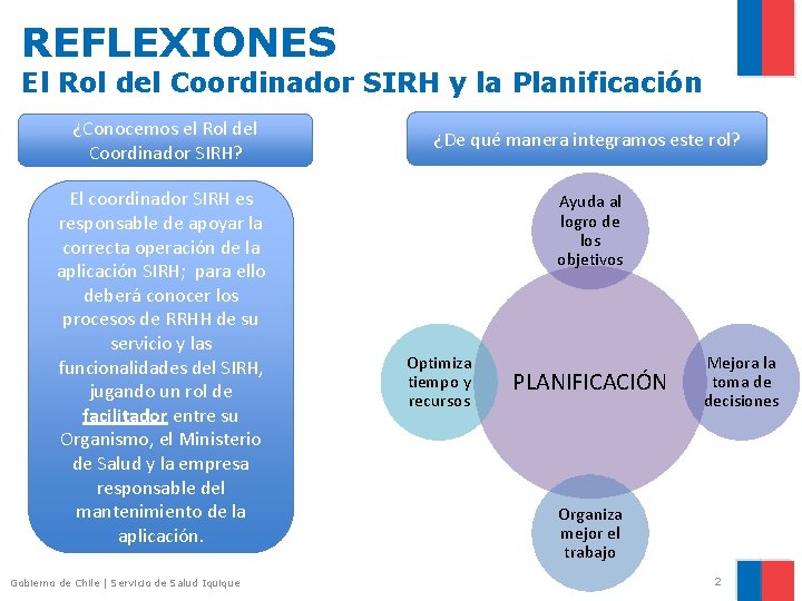 REFLEXIONES El Rol del Coordinador SIRH y la Planificación ¿Conocemos el Rol del Coordinador